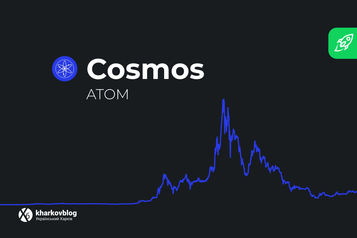 Деталі про цифрову монету Cosmos (ATOM) та, чи варто її купувати в 2023 році